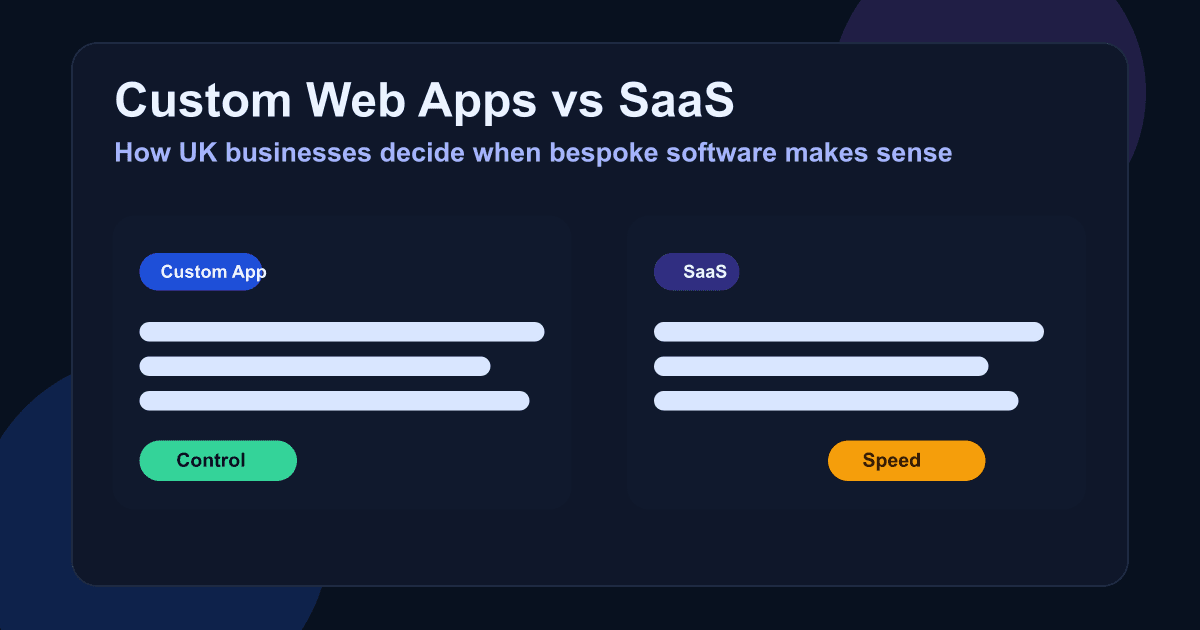 Custom Web Application Development in the UK: When a Bespoke Platform Beats SaaS